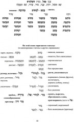 Учебник языка иврит для продолжающих. Часть 1 - Фото 8