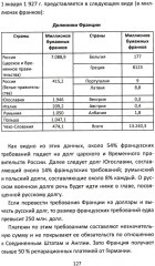 Долги Люцифера. Как делать деньги после войны - Фото 12