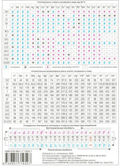 Плакат «Таблица Менделеева. Растворимость солей», А5 - Фото 1