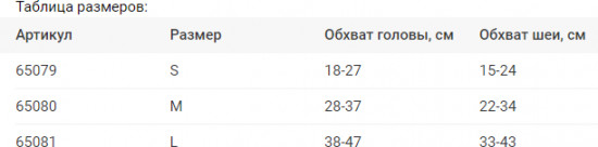 Шапка для кошек и собак «Огненный Дракон»