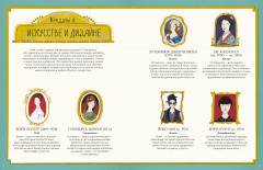 Истории удивительных женщин - Фото 2