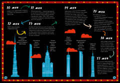 Удивительные энциклопедии. 365 фактов - Фото 1