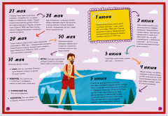 Удивительные энциклопедии. 365 фактов - Фото 3