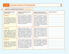 Блокнот педагога старшей группы детского сада. Социально-коммуникативное развитие. ФГОС ДО - Фото 2