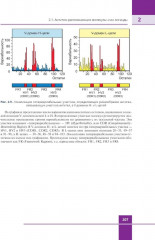 Иммунология. Атлас - Фото 12