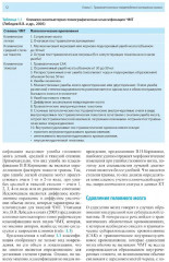 Лучевая диагностика заболеваний головного мозга - Фото 9