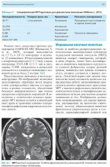 Лучевая диагностика заболеваний головного мозга - Фото 11