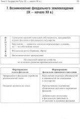 История России в схемах - Фото 11