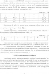 Численные методы в задачах в нефтегазовой отрасли - Фото 12