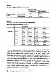 Развод: избежать, пережить, завершить - Фото 4