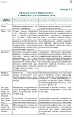 Стратегический управленческий учет - Фото 6