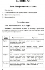 ЕГЭ 2025. 100 баллов. Русский язык: Самостоятельная подготовка к ЕГЭ - Фото 4