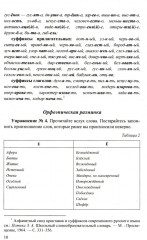 ЕГЭ 2025. 100 баллов. Русский язык: Самостоятельная подготовка к ЕГЭ - Фото 6