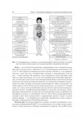 Профилактика и контроль инфекционных заболеваний - Фото 11