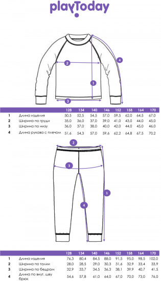Термокомплект для девочек