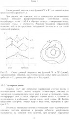 Теория и практика использования фотолюминесценции растений в экологических исследованиях - Фото 12