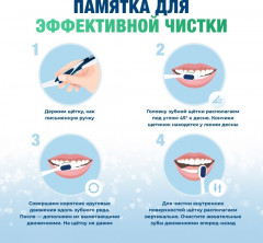 Зубная щетка CURVE Protezione Totale - Фото 4