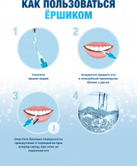 Зубные ершики Scovolini Interdentali Cilindrici Цилиндрические - Фото 1