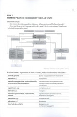 Итальянский язык. Международные отношения. Учебное пособие по языку профессии. Уровень C1 - Фото 2