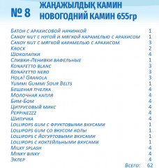 Набор подарочный «Новогодний камин» - Фото 1