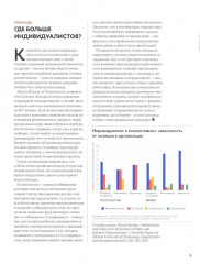 Управление талантами - Фото 6