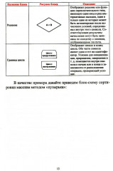Алгоритмы и структуры данных на Python - Фото 6