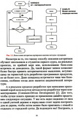 Алгоритмы и структуры данных на Python - Фото 7