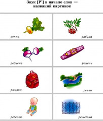 Вводим звуки Р, Рь в речь. Картотека заданий - Фото 4