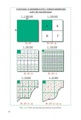Артиллерийская разведка и отдельные элементы военной топографии - Фото 6