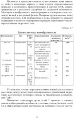 Технологии проводки скважин в сложных условиях - Фото 10