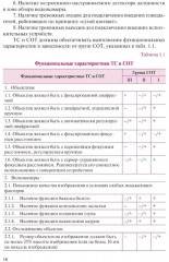 Обеспечение комплексной защиты объектов информатизации. Охранные телевизионные системы - Фото 4