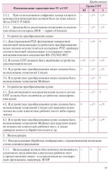 Обеспечение комплексной защиты объектов информатизации. Охранные телевизионные системы - Фото 5