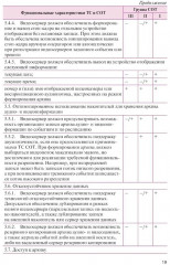 Обеспечение комплексной защиты объектов информатизации. Охранные телевизионные системы - Фото 7
