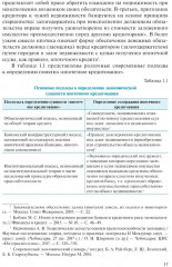 Ипотечное кредитование - Фото 10