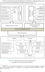 Ипотечное кредитование - Фото 11