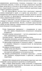 Энциклопедия йоги. От простых асан к глубокой медитации: путь к внутреннему спокойствию - Фото 9