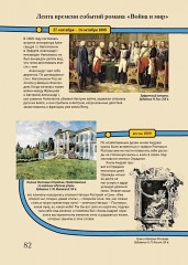 Лев Толстой. Война и мир: подробный иллюстрированный путеводитель - Фото 3