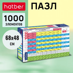 Пазл «Таблица Менделеева» - Фото 2