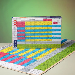 Пазл «Таблица Менделеева» - Фото 6