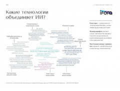 Искусственный интеллект в России. Технологии и рынки - Фото 5