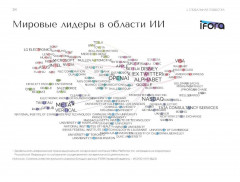 Искусственный интеллект в России. Технологии и рынки - Фото 11
