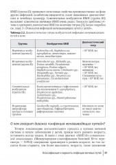 Инфекции мочевых путей у детей. Руководство по диагностике и лечению - Фото 9
