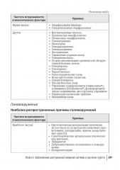 Общая врачебная практика - Фото 3