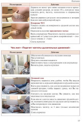 Основы первой помощи и ухода за больными - Фото 11