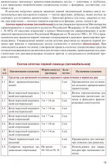 Основы первой помощи и ухода за больными - Фото 13