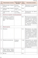 Основы первой помощи и ухода за больными - Фото 14