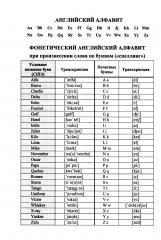 Англо-русский словарь военного сленга. English-Russian Dictionary of Militari slang - Фото 4