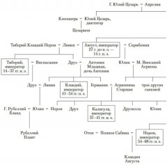 Нерон. Блеск накануне тьмы - Фото 6