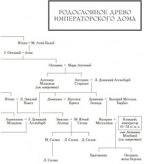 Нерон. Блеск накануне тьмы - Фото 7