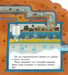 Удивительное путешествие Капельки с завитком - Фото 1